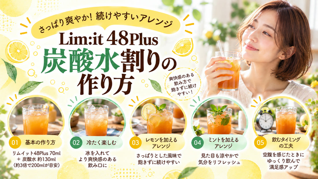 Lim:it 48PLUS炭酸水割りの作り方の基本と実践方法を紹介するガイド