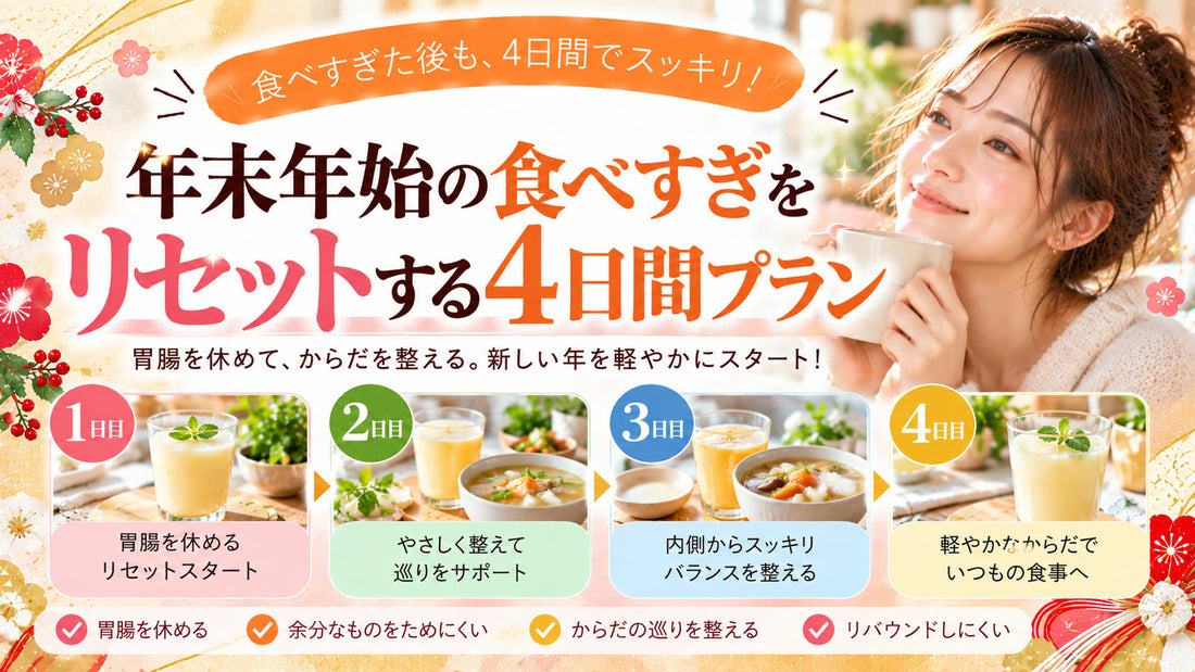 年末年始の食べすぎをリセットする4日間プランの基本と実践方法を紹介するガイド