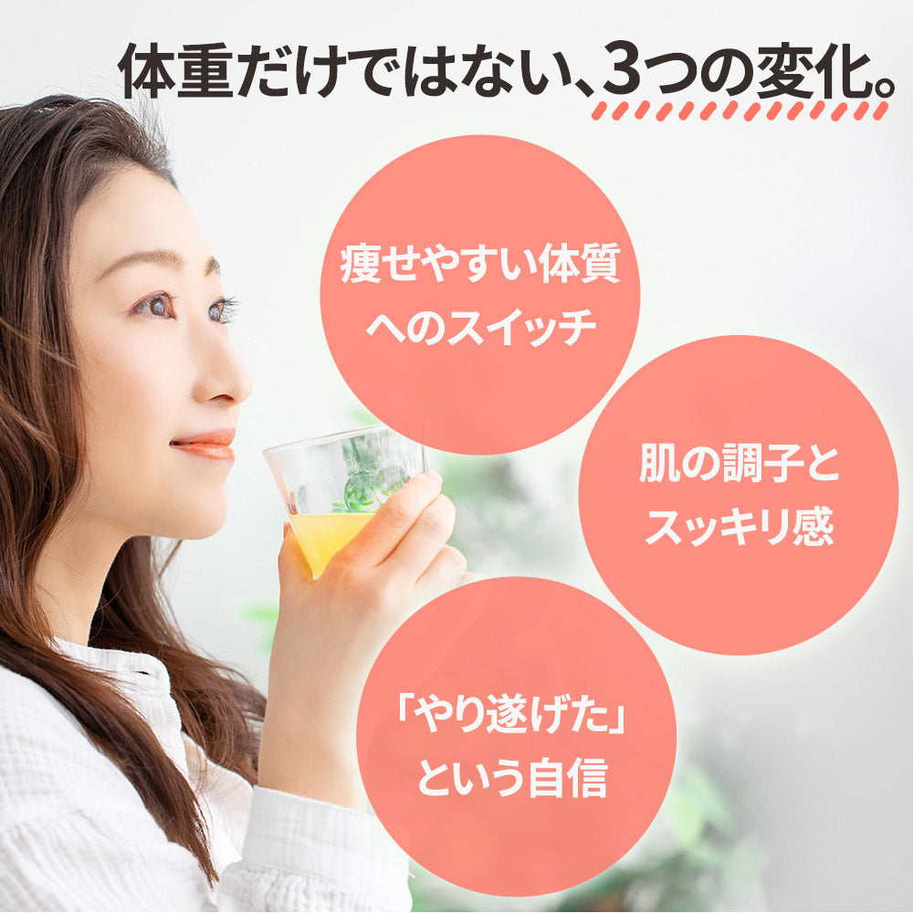 たった2日で完了する短期ファスティング専用ドリンク【リセット48PLUS】Limit48