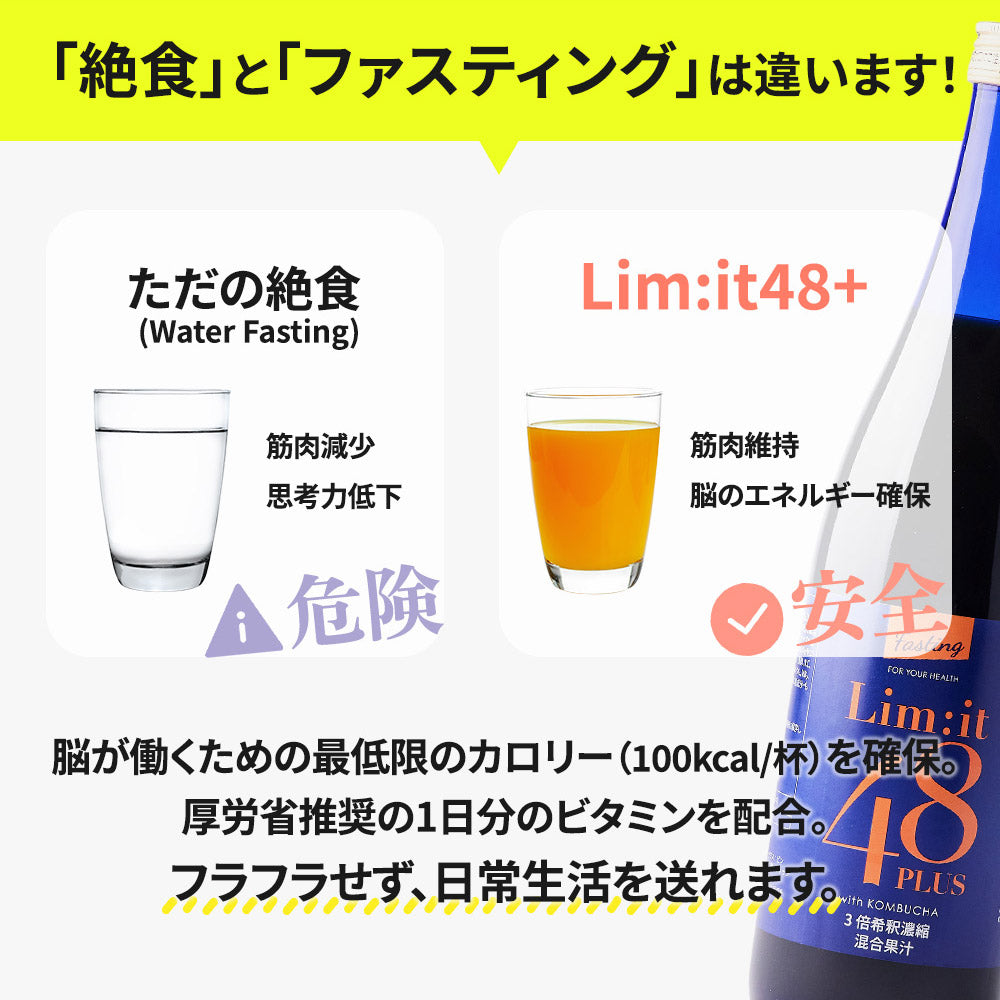 たった2日で完了する短期ファスティング専用ドリンク【リセット48PLUS】Limit48