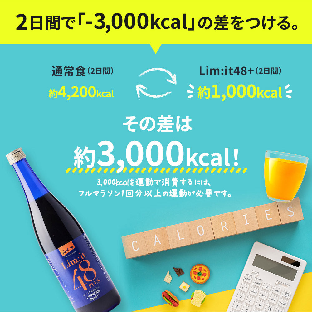 たった2日で完了する短期ファスティング専用ドリンク【リセット48PLUS】Limit48